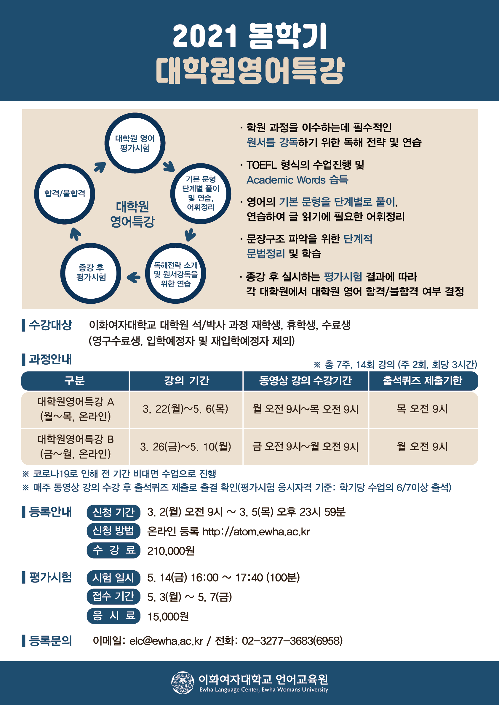 2021 봄학기 대학원영어특강